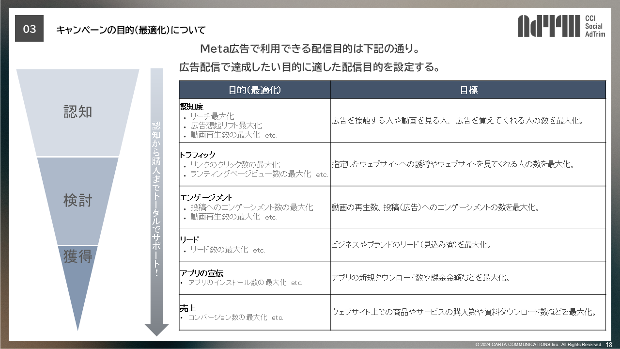 Instagram広告の新常識!広告とオーガニックの相乗効果でビジネスを成功に導く方法とは(1)