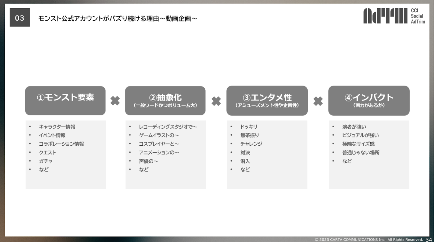 SAT_モンスト記事用スライド5