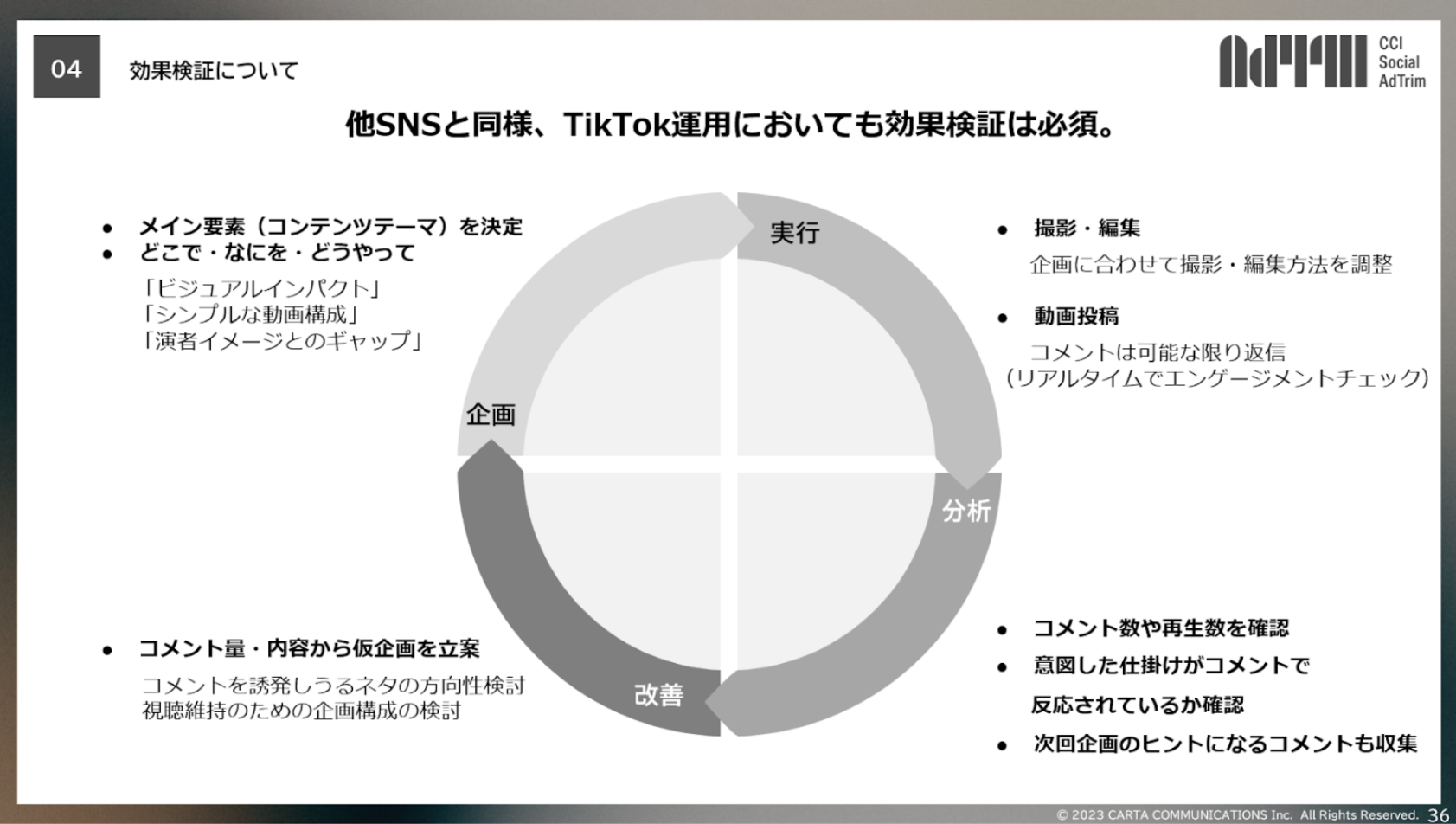 SAT_モンスト記事用スライド6