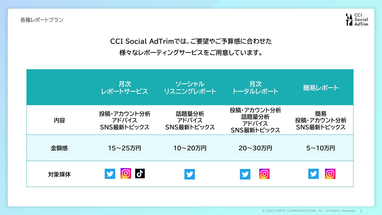 SAT_レポート記事1