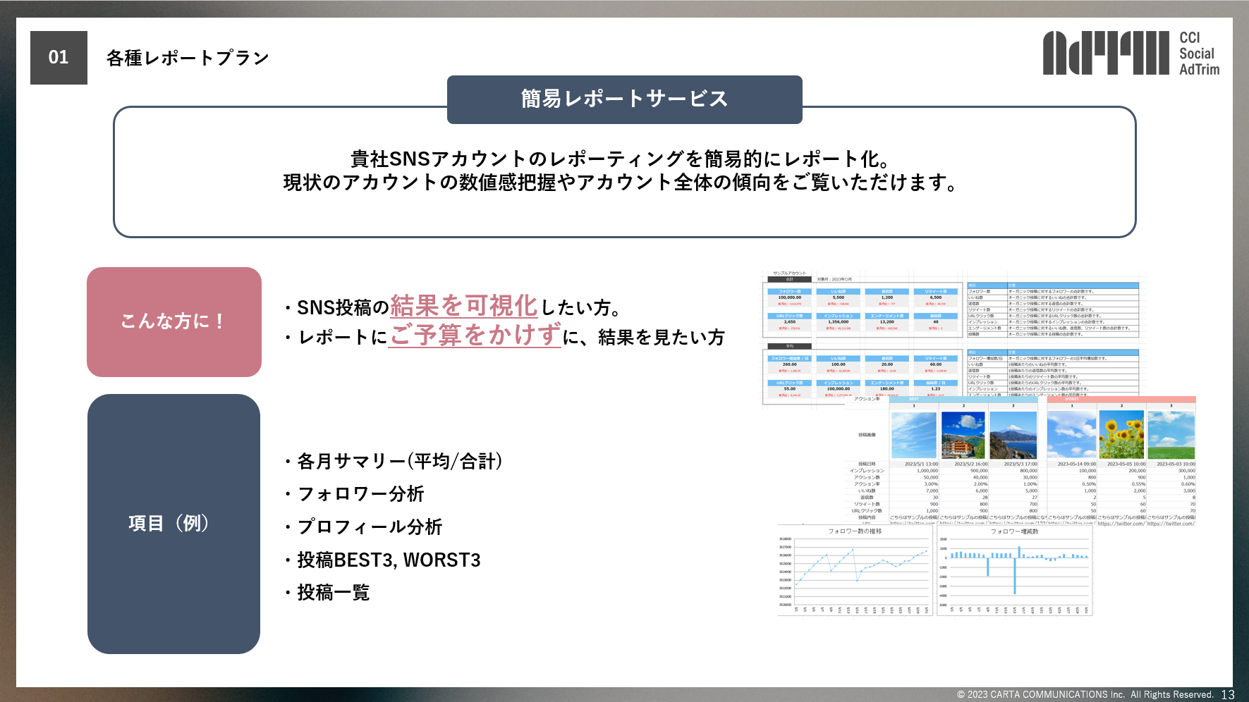 SAT_KPI記事用5_金額無し_